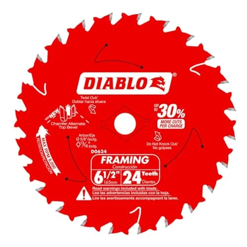 Compact Circular-Saw Blades in My Cutting Kit
