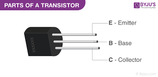 Transistors (Image, Definition) — reference image