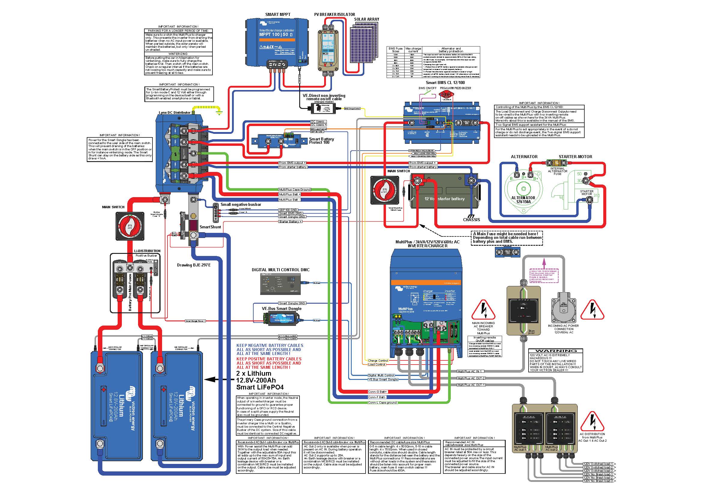 Victron Wiring Diagrams — reference image