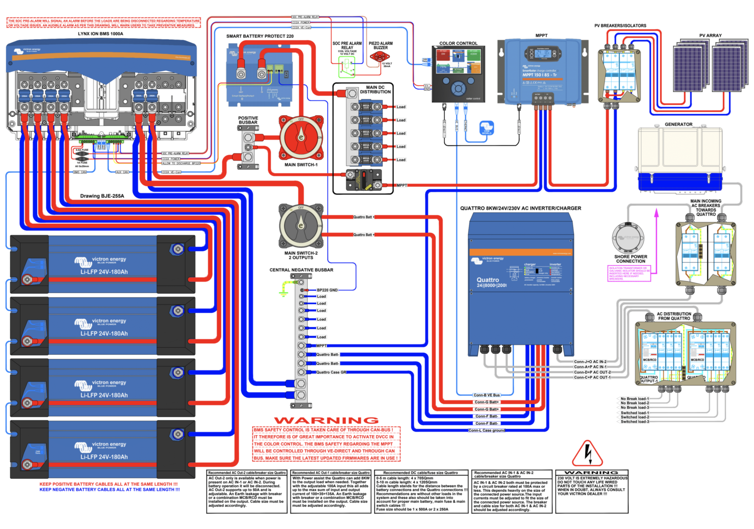 Victron Wiring Diagrams — reference image