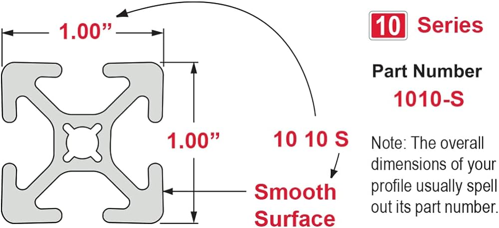 80/20 and 2020 Aluminum Extrusion (Comparison, Diagrams) — reference image