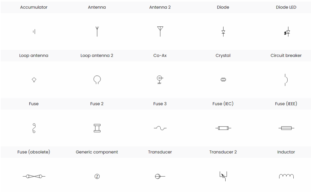 Reading Wiring Diagrams (Explanation, Symbols Legend) — reference image