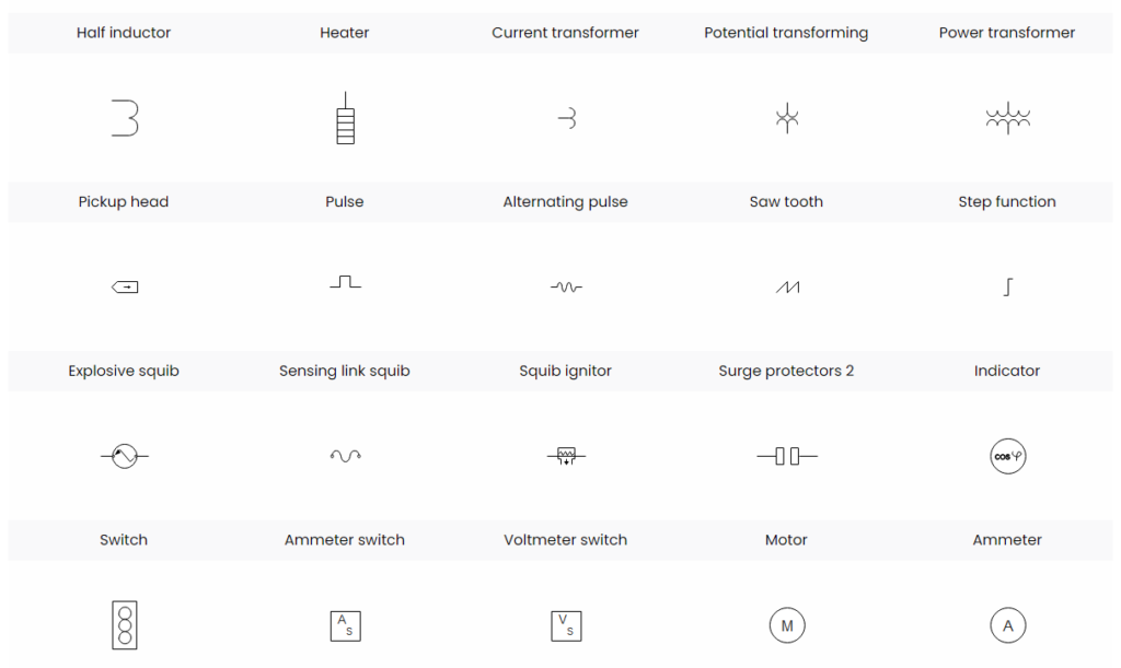 Reading Wiring Diagrams (Explanation, Symbols Legend) — reference image