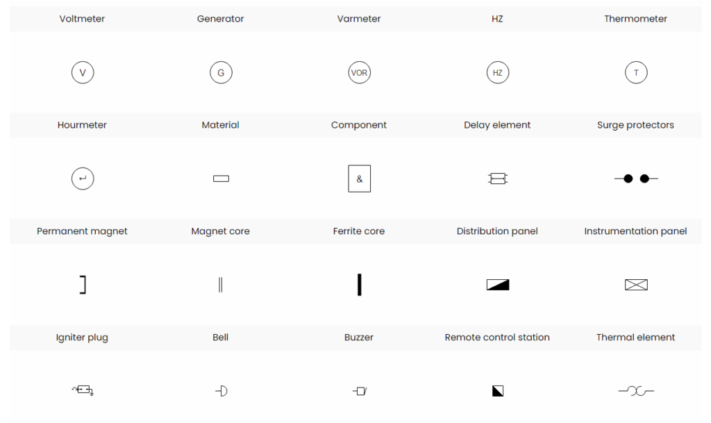 Reading Wiring Diagrams (Explanation, Symbols Legend) — reference image