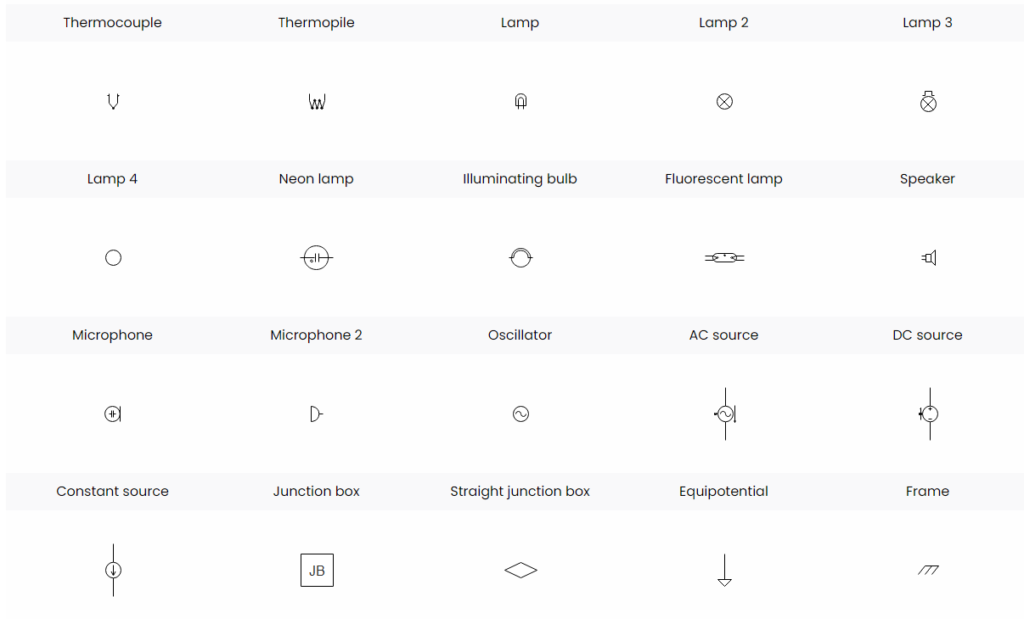 Reading Wiring Diagrams (Explanation, Symbols Legend) — reference image