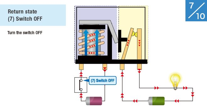 Electronic Switch Relays (Explanation, Diagrams) — reference image