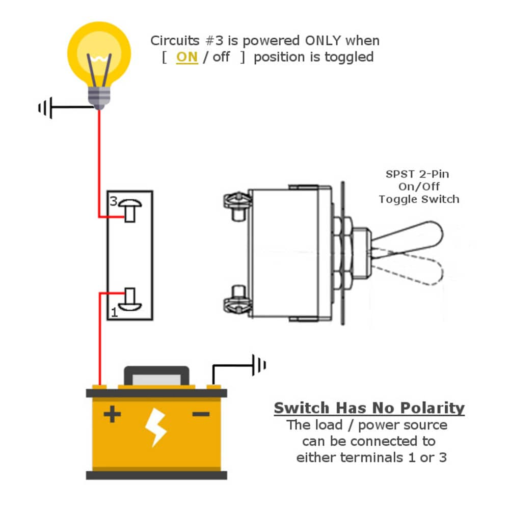 SPST, SPDT, DPST, and DPDT Switches (Diagrams, Explanation) — reference image