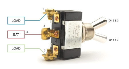 SPST, SPDT, DPST, and DPDT Switches (Diagrams, Explanation) — reference image