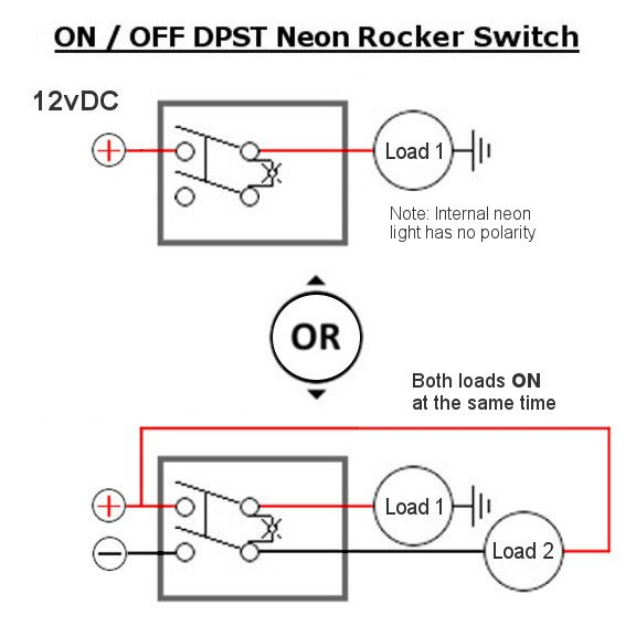 SPST, SPDT, DPST, and DPDT Switches (Diagrams, Explanation) — reference image
