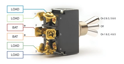 SPST, SPDT, DPST, and DPDT Switches (Diagrams, Explanation) — reference image